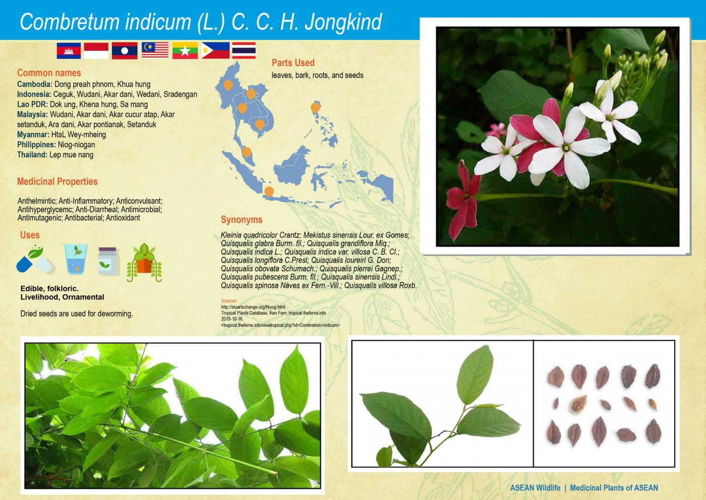 ASEAN Wildlife: Medicinal Plant Species of ASEAN
